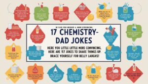 Read more about the article Chemistry Dad Jokes One Liners: In case you needed a little more convincing, here are 17 hilarious jokes to shake things up. Brace yourself for belly laughs!