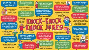 Read more about the article Funny Knock Knock Jokes Dirty For Friends: 25+ Hilarious Jokes to Crack You Up (Including a Little Naughty Knock Knock Jokes!)